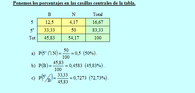 Arbol__tabla_ejercicio_1-2_Times